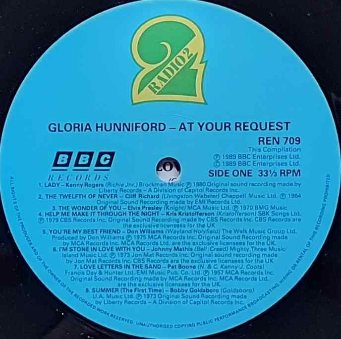 Label